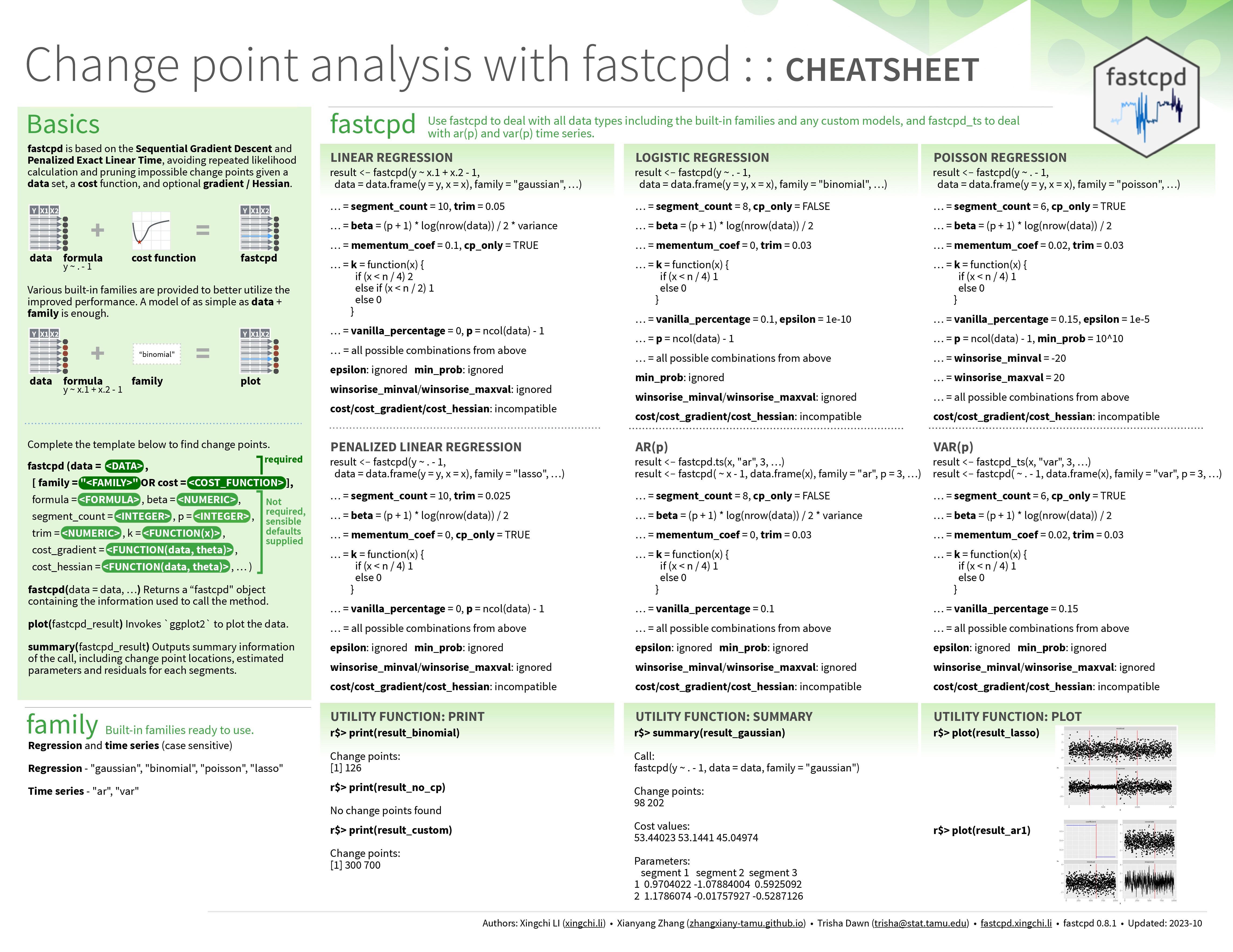 fastcpd cheatsheet