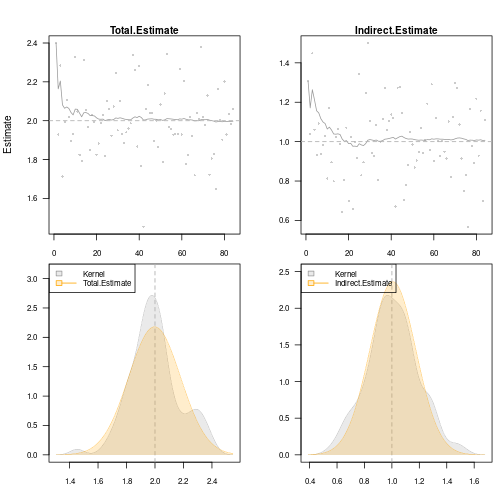 plot of chunk simres1